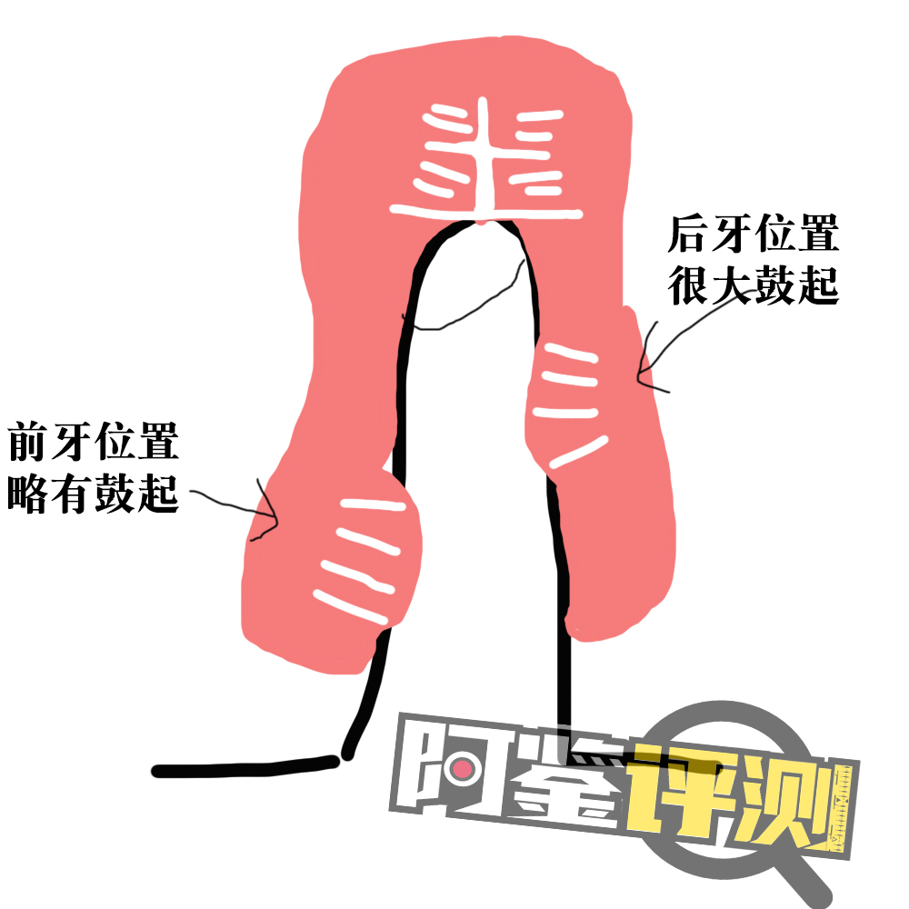 对子哈特-“巴布密着（加大版）”评测！让日本评测师沉迷半年的名器到底如何?