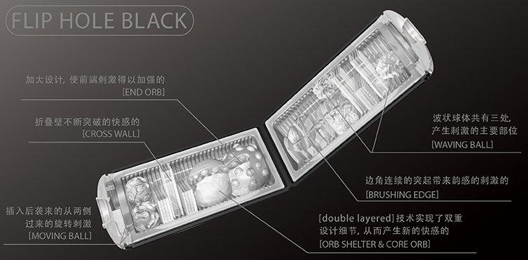 TENGA—FLIP ZERO（黑）评测，真空设计集大成者！硬与软结合的制作工艺！