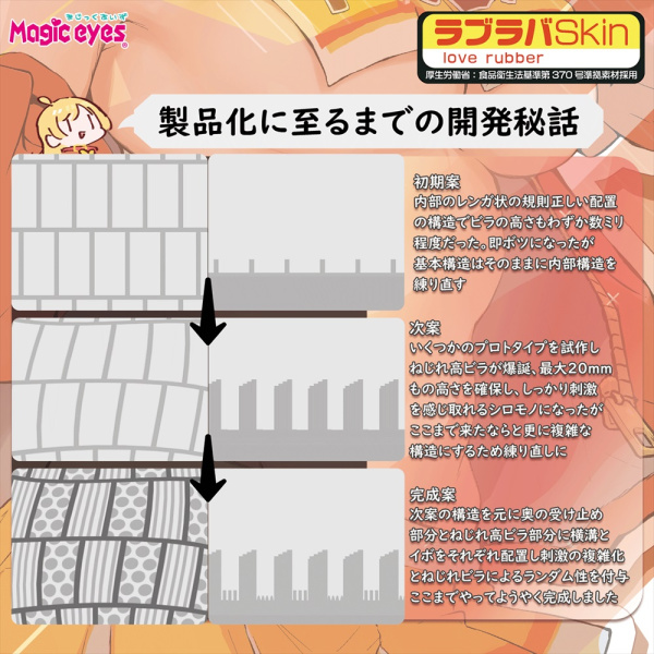 魔眼——“疑似ちつ”评测！深度夸张的旋风螺旋，恐怖体验的暴风龙卷！