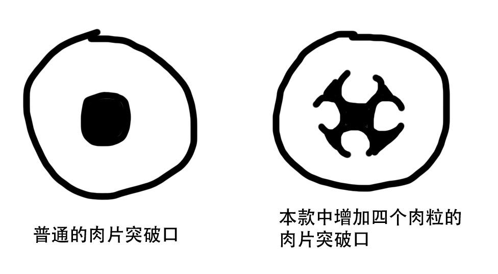 对子哈特——“淫欲费洛蒙”评测！阻力增强后的突破口，剐蹭感变得更强势了