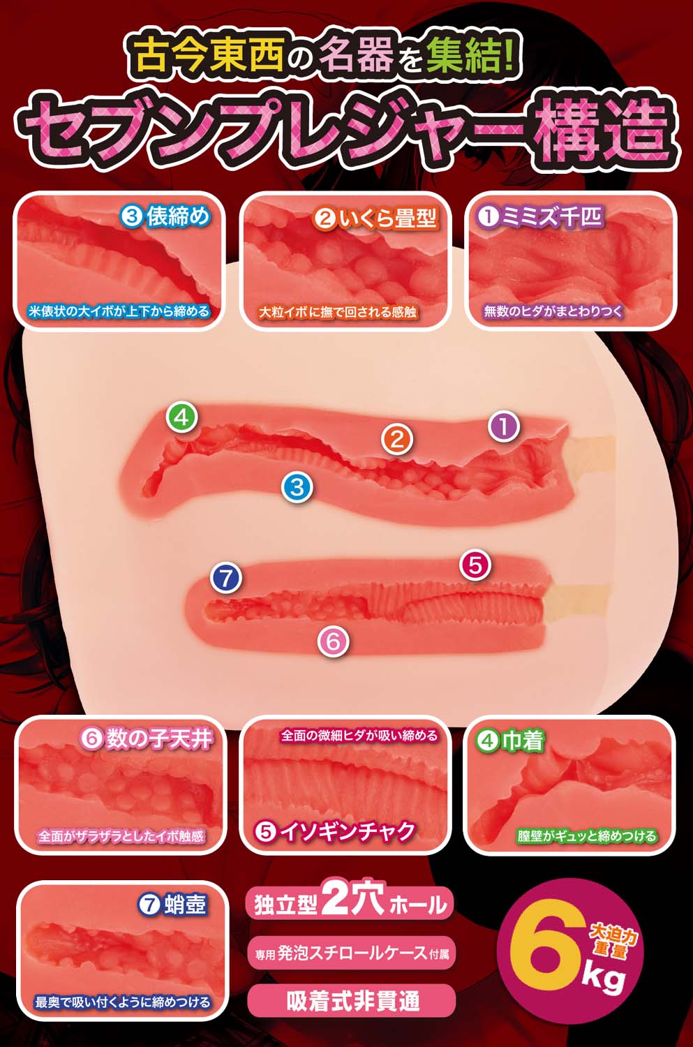 maccos——“真实之臀”评测！重量方面确实是足够的，但造型实在太过无感了.....