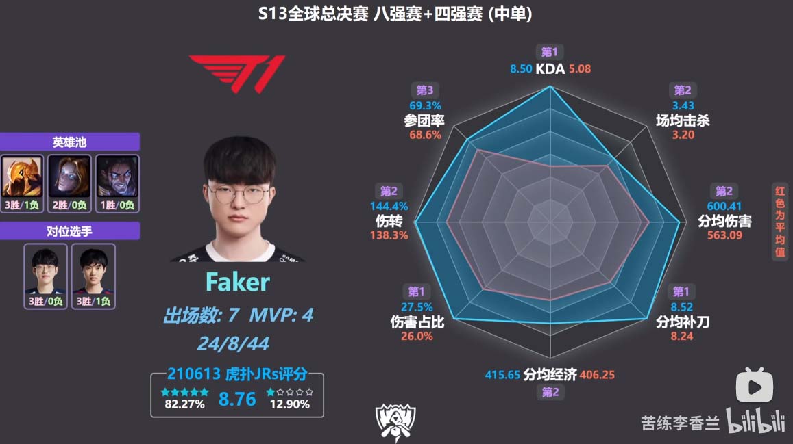 TMT——“星野爱丽丝”评测！软感不错，但个头太小，设计上也感觉有些普通