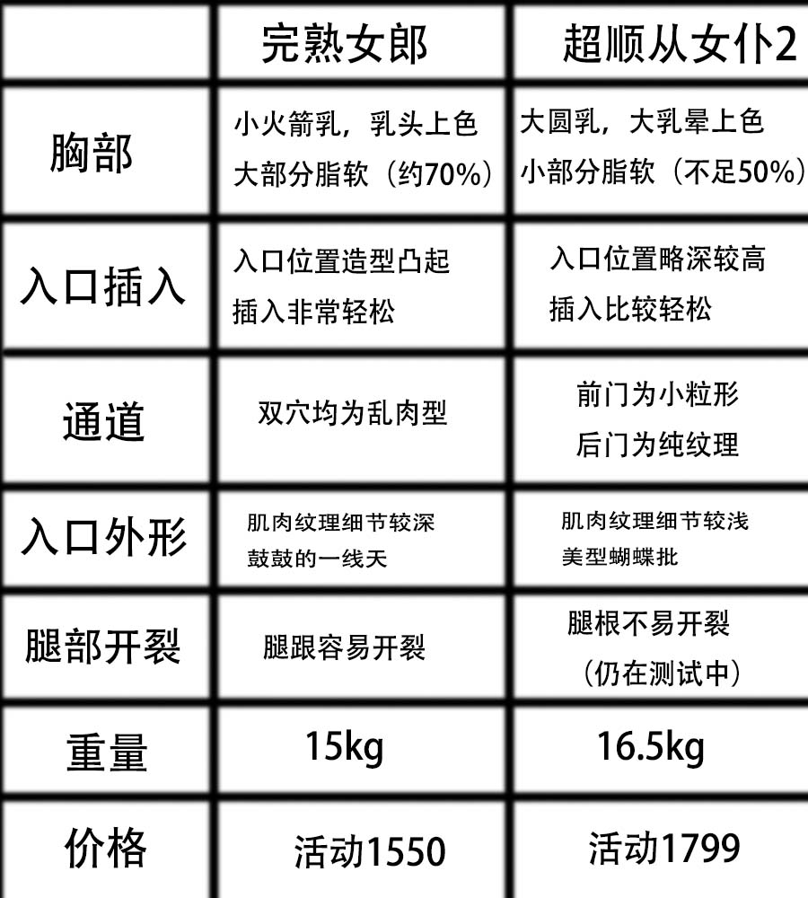2025年年初—新品评测总结!想要用严厉的爱来拯救国产飞机杯业界吗?!哈基鉴....你这家伙
