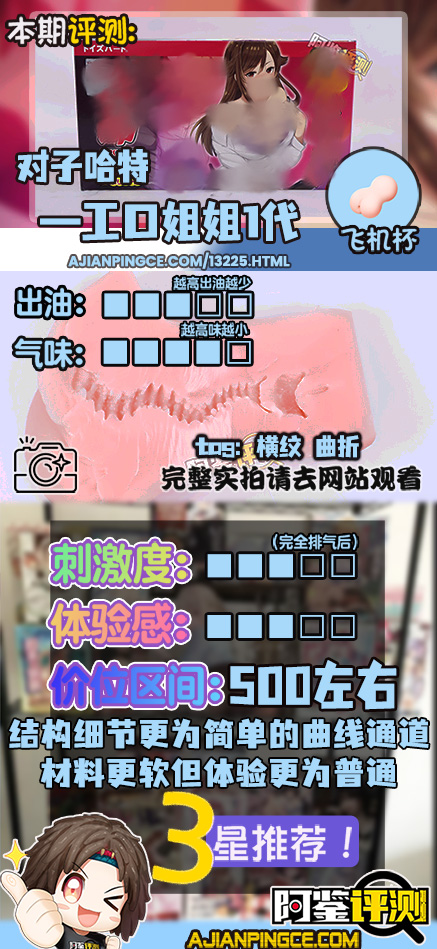 对子哈特——“工口姐姐1代”评测！被续作全方位超越的前作，价格为何还是如此昂贵